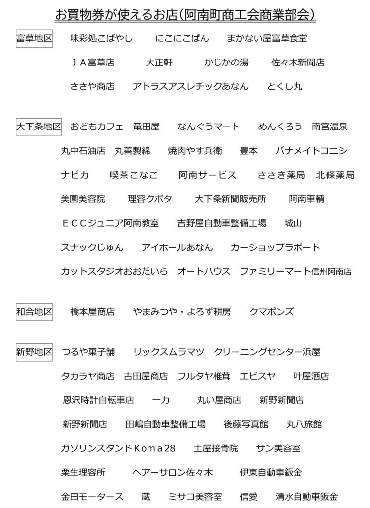 令和6年度あなん歳末大売り出しお買い物券が使えるお店 阿南町商工会