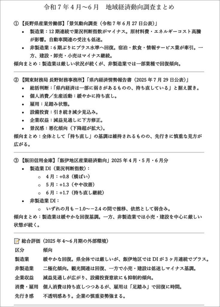 R7.8 調査結果まとめ